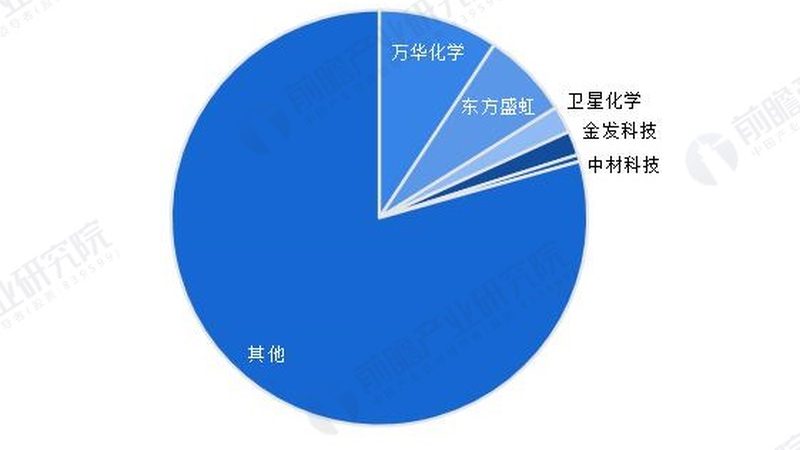 东莞市塑胶制品有限公司